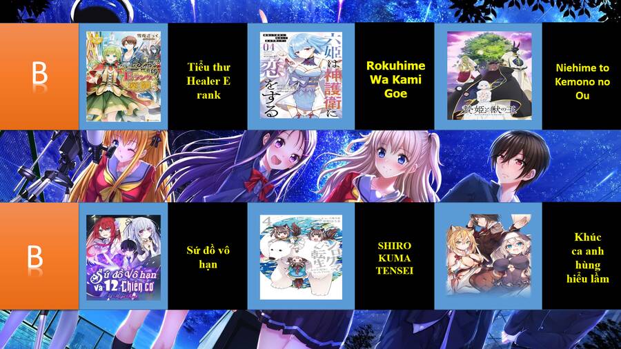 Khúc anh hùng ca hiểu lầm về Lãnh chúa giáp đáy chapter 17.1 - Trang 12
