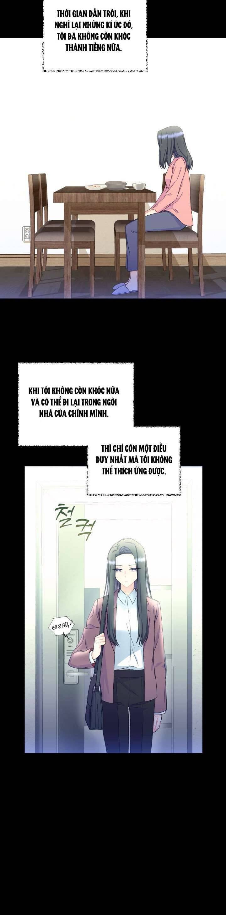 Tôi Sẽ Trở Thành Nhân Vật Chính Trong Trò Chơi Giam Cầm chapter 27 - Trang 21
